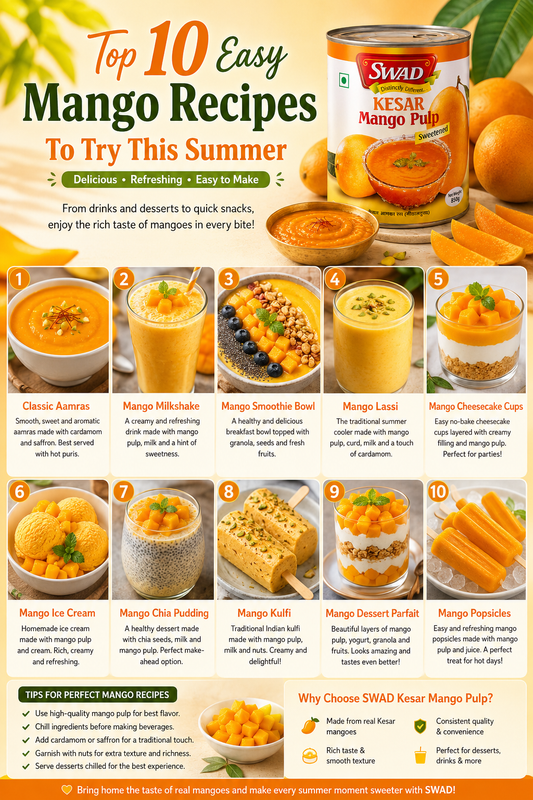 Top 10 Easy Mango Recipes To Try This Summer